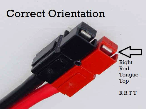 Anderson PowerPole Orientation