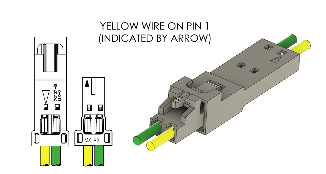 Molex SL CAN orientation